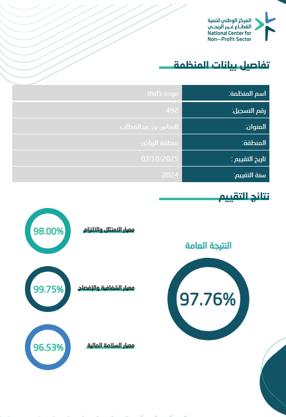 تقييم الحوكمه ٢٠٢٤